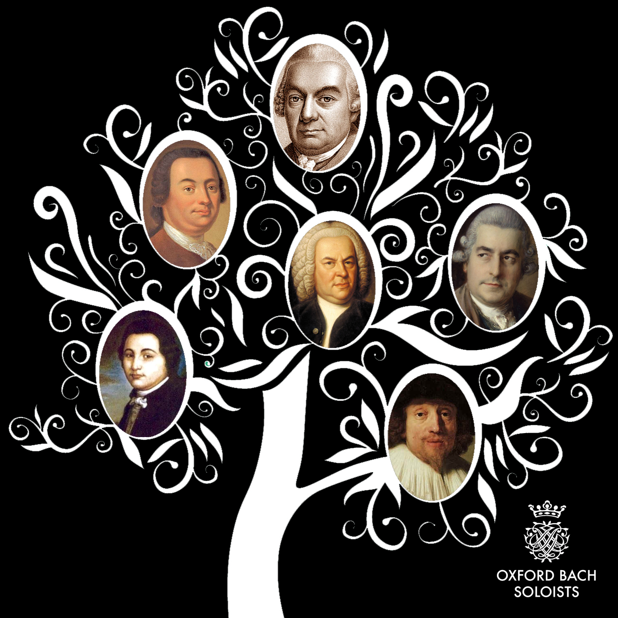 Bach Family Tree